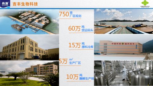 天然源寡肽生長促進(jìn)劑來襲 生根促根 抗病抗逆 營養(yǎng)提質(zhì),誰用誰說好