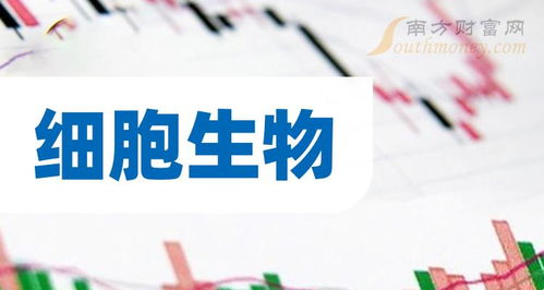 a股 細(xì)胞生物 概念上市公司一覽,附股票名錄 2024 1 31