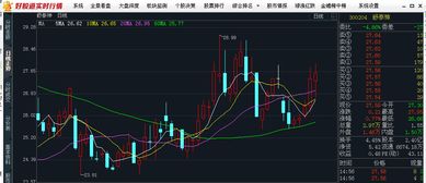兩大火爆概念疊加 個股強勢不懼板塊調整