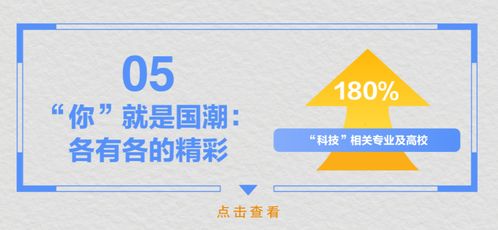  2021國潮驕傲搜索大數(shù)據(jù)報(bào)告