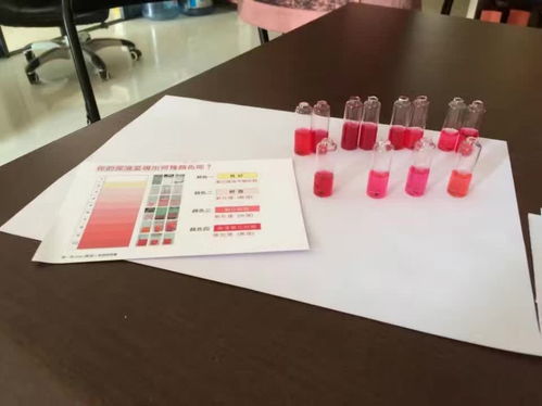 人體自由基檢測(cè)試劑 丙二醛自由基與氧化值快速檢測(cè)技術(shù)的研發(fā)進(jìn)展